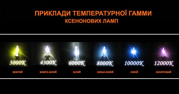купить ксенон