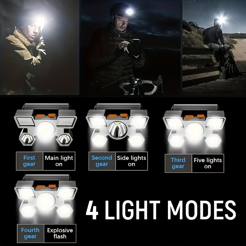 【 клієнтів】 -світлий led ліхтарик з 4 режимами - перезаряджається, водонепроникний & для кемпінгу, походів & домашнього використання детальніше 1